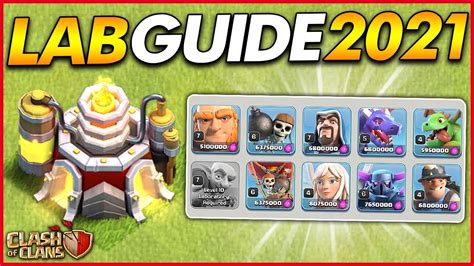 TH11 LABORATORY UPGRADE GUIDE FOR 2021!! .